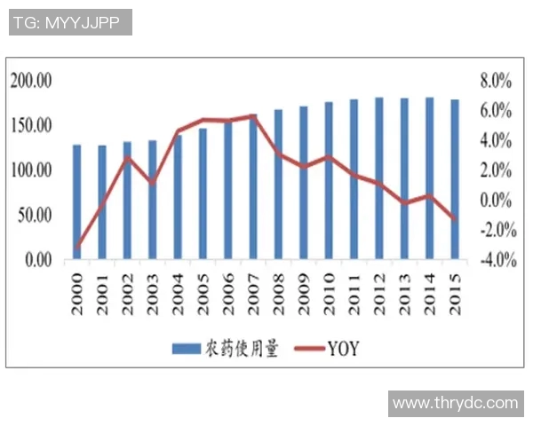 以掌控游泳领域的战略布局为核心探讨未来发展趋势与全球竞争态势