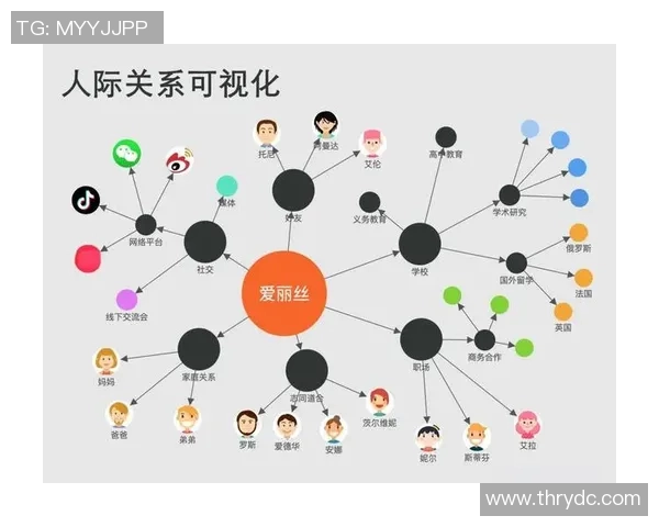 社交网络时代如何建立真实连接与有效沟通提升人际关系的策略和方法