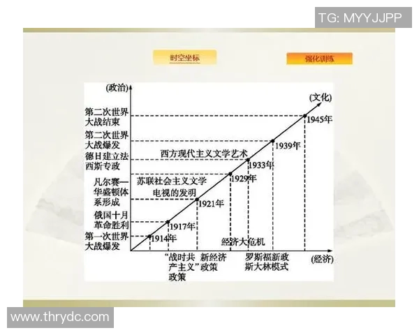 纽卡斯尔城市发展与历史文化探索：从工业到现代化的转型之路